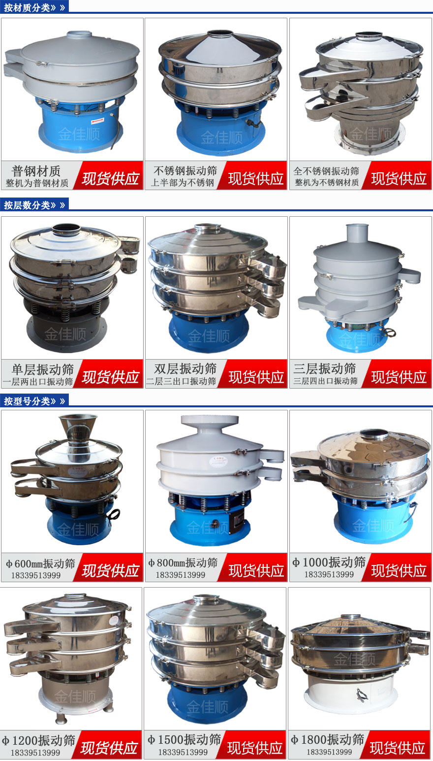 設(shè)備分類(lèi)